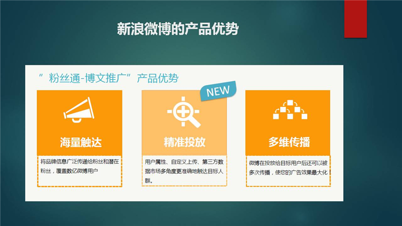 上海微博粉丝通推广：品牌营销中整合营销有哪些方式？