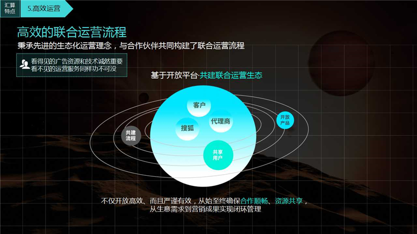 广州搜狐汇算推广:搜狐汇算推广与其他平台的区别是什么？