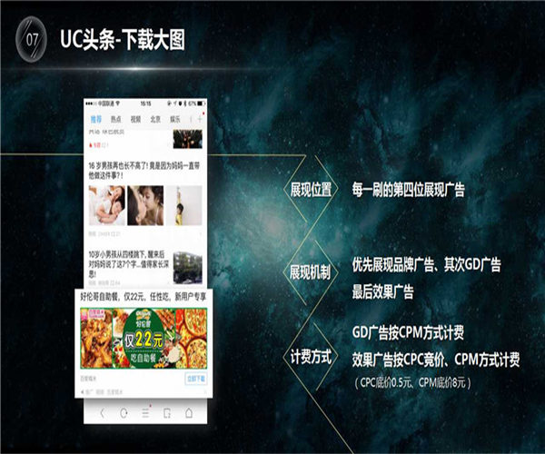 uc推广平台:直营电商信息流广告投放策略有哪些？