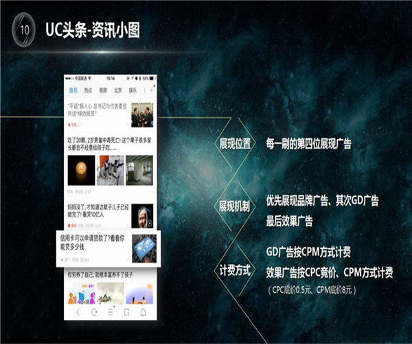 河南uc信息流推广:uc的核心广告位有哪些？